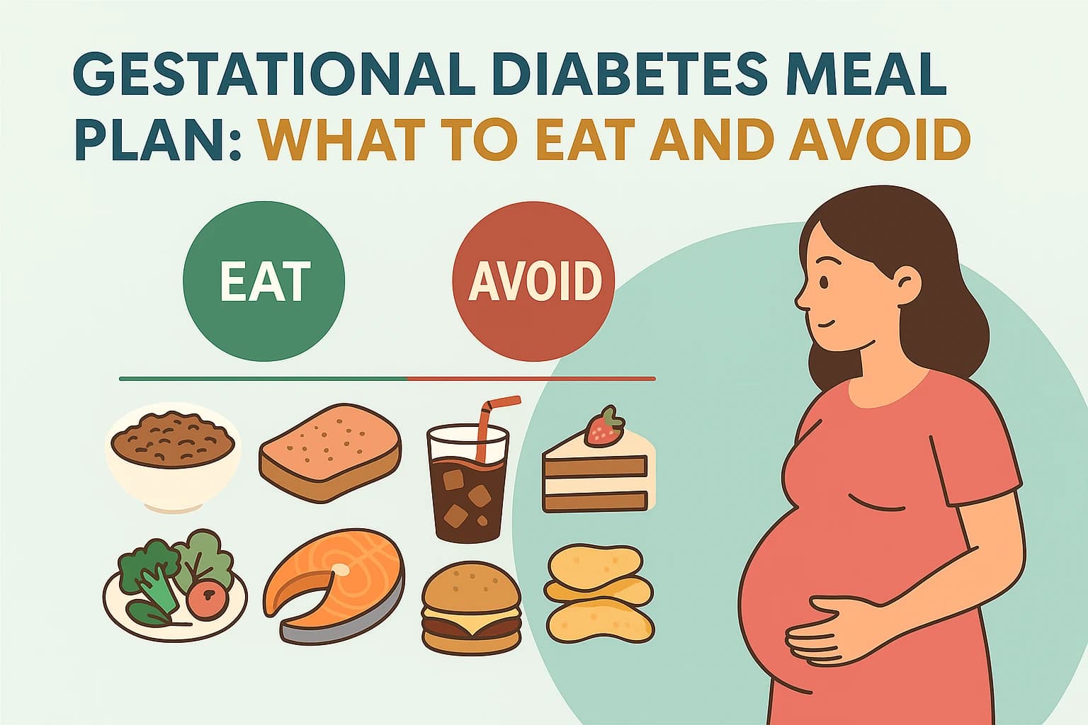 Der Gestationsdiabetes-Speiseplan: Ein medizinischer Leitfaden zu dem, was man essen und meiden sollte