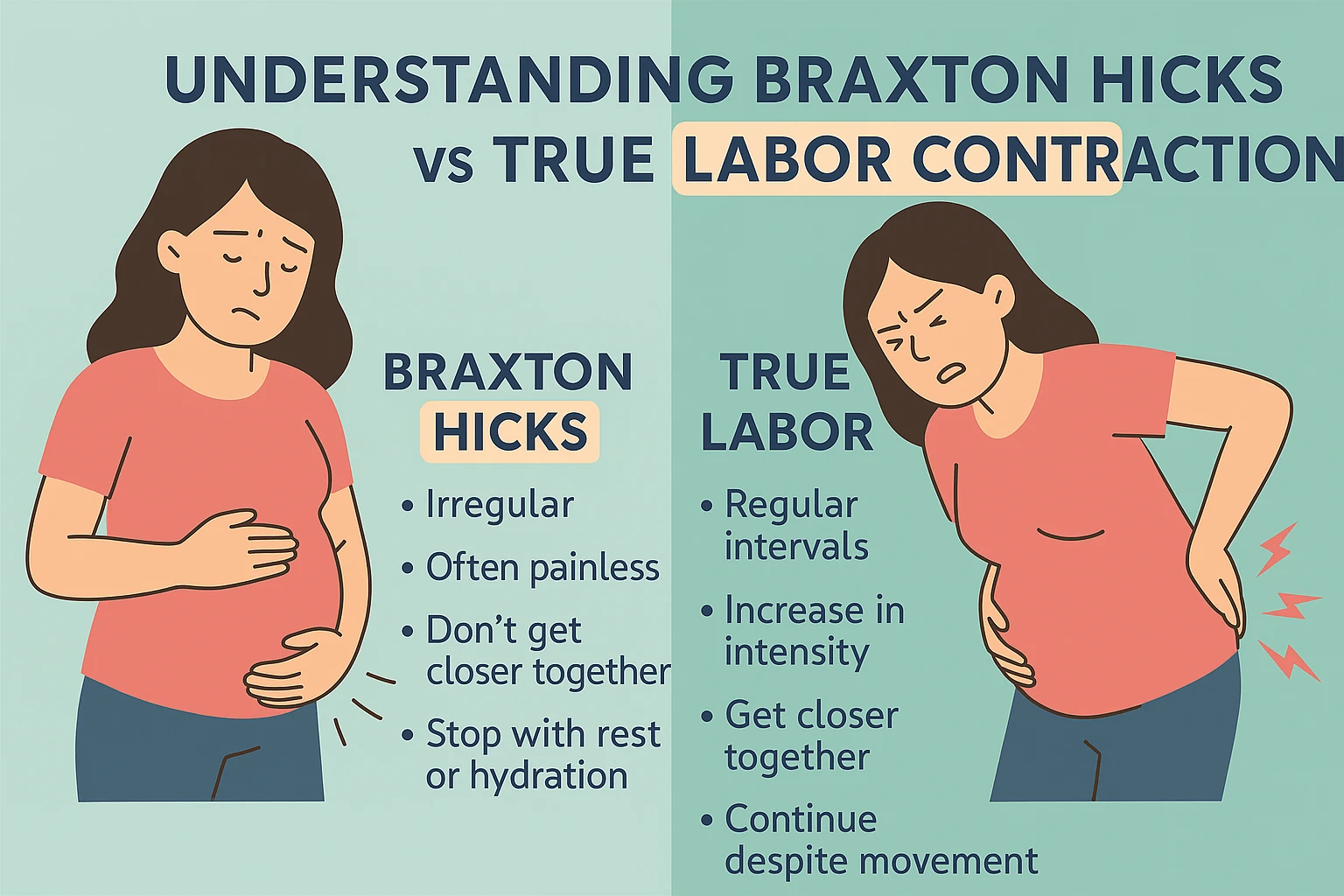 Braxton Hicks vs. True Labor: 5 Ways to Tell the Difference (A Medical Guide)